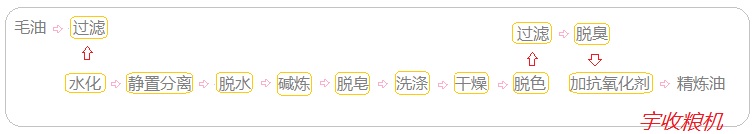 葡萄籽精炼00.jpg